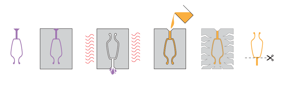 Section view of the printing process